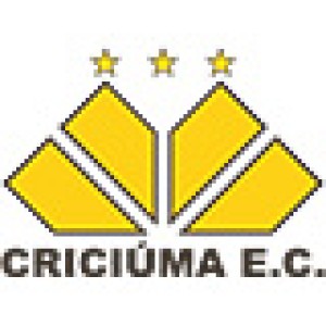 Criciúma